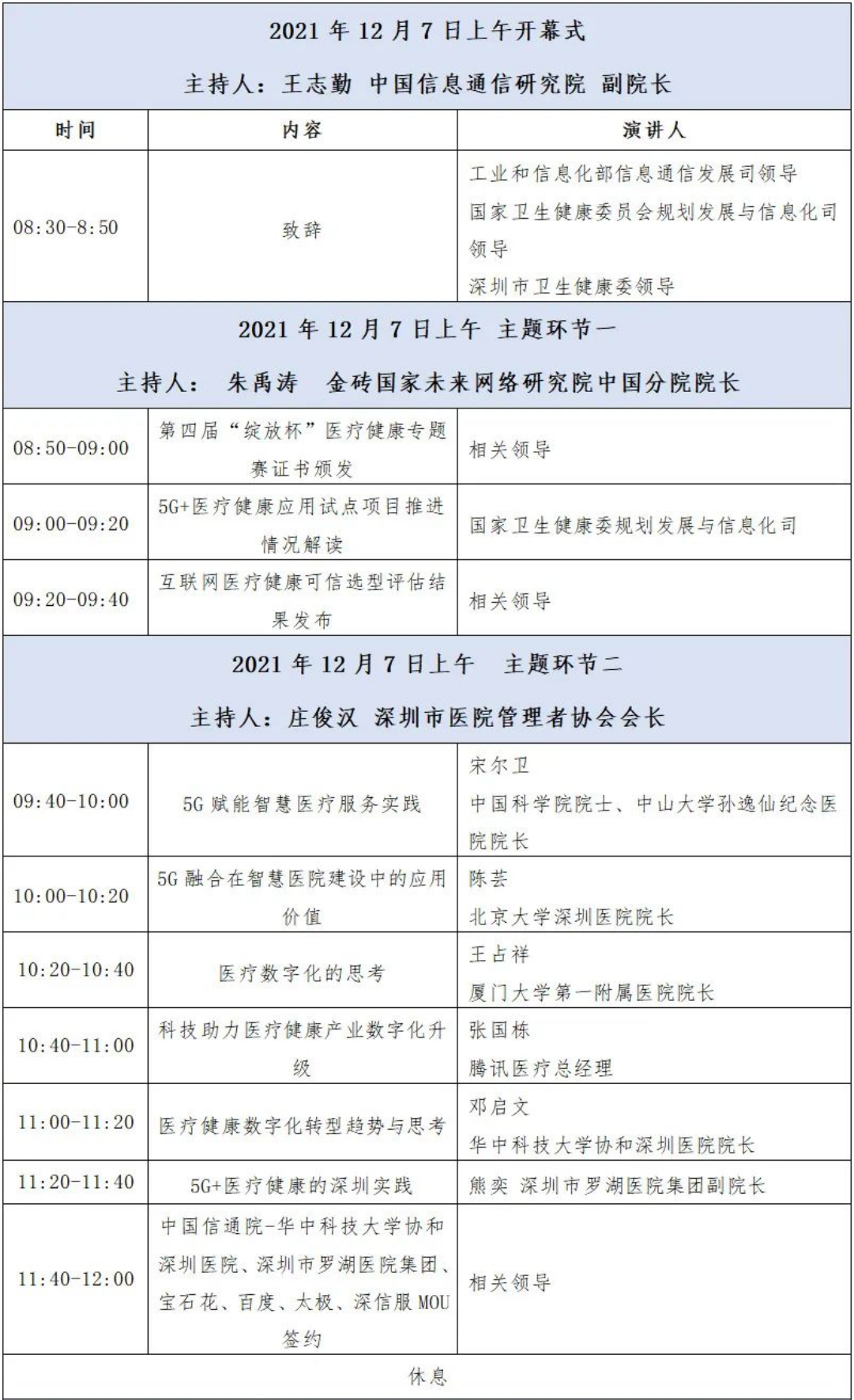 2021年IMT-2020(5G)大会 5G+医疗健康论坛-www.cihia.cn