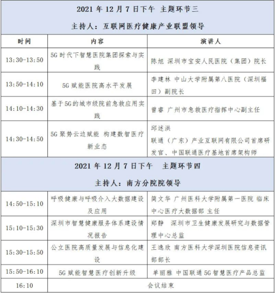 2021年IMT-2020(5G)大会 5G+医疗健康论坛
