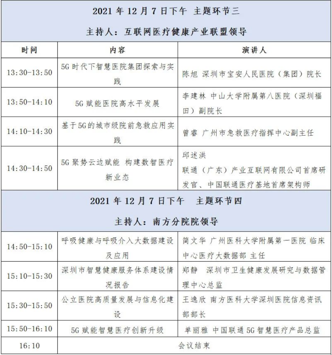 2021年IMT-2020(5G)大会 5G+医疗健康论坛-www.cihia.cn